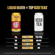 Liquid Death Iced Tea - O.G. Variety, Less Sugar*, Boost of Caffeine, B Vitamins, No Artificial Sweeteners, 4 Flavors: Tea/Lemonade, Rest in Peach, Sweet Reaper, Blueberry Buzzsaw, 12 Fl Oz (Pack of 12)