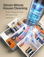 Portutif Handheld Vacuum Cleaner, 8Kpa Strong Suction Car Vacuum Cleaner | Hand Held Vacuum Cordless，Portable 30-Min Run Time，400ML Dust Cup，78Db， Lightweight for Car，Carpet Stairs，Pet Hair