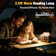 NOAA Weather Radio FM AM Shortwave, Emergency Radio 5000mAh Solar Crank | 5 Way Powered Portable Phone Charger with LED Flashlight, Reading Lamp, and SOS Alarm for Survival Kits