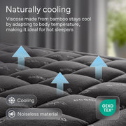 Dark Grey Cloud Comfort Mattress Topper - Ultra-Soft, Breathable, and Refreshing Bamboo Viscose Protection - 135x190cm, Deep Fit