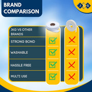JKG® 25 meters IRON ON HEMMING WEB TAPE - EXTRA STRONG - Perfect for Ironing, Bonding, Patching clothing, Fabric fusing - School badges, trousers etc - NO SEWING REQUIRED (25m x 2cm)