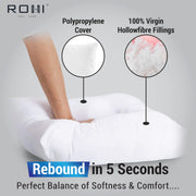 Rohi Set of 2 Hypoallergic Cushion Inner Pads (Pack of 2) 18" x 18" (45cm x 45cm) Cushion Insert Decorative Square Pillow Stuffer for Sofa Couch Cushions