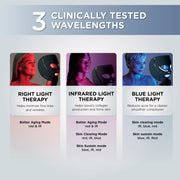 Shark CryoGlow LED Face Mask, Red Light Therapy, Under-Eye Cooling, FW312PL | Red, Blue & Deep Infrared Light, Skincare Device for Fine Lines & Acne, Clinically Tested & FDA-Cleared, 4 Modes, Lilac