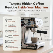 Sage Cleaning Tablets 16 Pk Sage Coffee Machine Cleaning Tablets Super Cal | Same Australian Manufacturer who Makes Sage Cleaning Tablets / Sage Coffee Machine Cleaning Tablets 2x8pk - ACO/NSF Certified