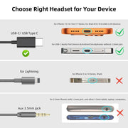 USB C Headphone for Samsung S26 S25 FE S24 A16 A17 Z Wired Earbuds Magnetic | in-Ear Type C Earphone with Microphone Volume Control Bass Stereo Noise Canceling for iPhone 18 Pro Max 17 16 16e 15 Pixel 11