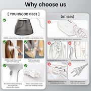 GS01 Handheld Clothes Steamer, 400ml Large Water Tank 1500W Fast Heat Up Portable Travel Wrinkle Remover (White-Grey)