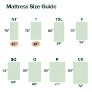 Zinus 6 Inch Twin Green Tea Memory Foam Mattress, Medium Firm Feel | Pressure-Relieving Comfort & Full-Body Support, Naturally Fresh, CertiPUR-US & OEKO-TEX Certified Safe Materials