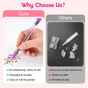 Canvalite 40 Colors Bedazzling Kit, 35000 Pcs 3mm Resin Jelly Rhinestones | Flatback gems, with B7000 glue, tweezers and pickup pen, for nail art, clothing, shoes, phone cases and diamond art crafts