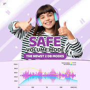 JoySpark Kids Bluetooth Headphones Over-Ear, 60Hrs, Built-in Mic-Purple | 85/94dB Volume Limited, Bluetooth 5.3, Stereo Sound, Lightweight Kids Wireless Headphones for Kids Toddler Travel School