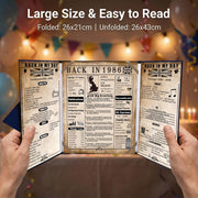 back in 1986 40th Birthday Gifts for Men, Blue Tri-Fold Card Poster | 1986 birthday poster, 40th birthday card for him, self-standing table decoration