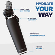 Frost Buddy 24oz Insulated Water Bottle - Straw & Chug Lid - Leak-Proof | Ice Cream Water Bottle, Ice Cream Drip Water Bottle