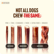 Natural Farm 4 Inch Bully Sticks for Small Dogs & Puppies, 10 Count | Single-Ingredient, 100% Beef, Low Odor, Rawhide-Free, Fully Digestible Chews for Puppies & Small Dogs