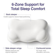 Mellow CloudAlign Memory Foam Pillow for Neck & Shoulder Support, Standard | Dual Height Ergonomic Cervical Pillow for Side Back & Stomach Sleepers, Contoured Orthopedic Bed Pillow with Washable Cover