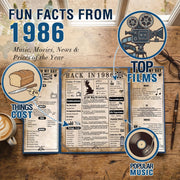 back in 1986 40th Birthday Gifts for Men, Blue Tri-Fold Card Poster | 1986 birthday poster, 40th birthday card for him, self-standing table decoration