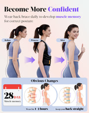 Posture Corrector for Women and Men, 5x Enhanced Support Back Brace, Medium | Adjustable Shoulder Brace, Armpit-Friendly, Breathable Mesh, Relief for Upper and Lower Back, Neck Pain, Improving Posture