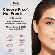 Shark CryoGlow LED Face Mask, Red Light Therapy, Under-Eye Cooling, FW312PL | Red, Blue & Deep Infrared Light, Skincare Device for Fine Lines & Acne, Clinically Tested & FDA-Cleared, 4 Modes, Lilac