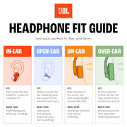 JBL Endurance Peak 4 - Wireless Noise Cancelling Sport Earbuds (Black/Grey) | Adaptive Noise Cancelling, IP68 water & dust proof, Secure fit with TwistLock™ design, Up to 48Hrs (12Hrs Buds + 36Hrs Case)