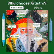 ARTISTRO 24 Acrylic Paint Pens Dual-Tip Dot+Fine for Rock, Glass & Fabric | Precision Colour for Colouring Books & Small Details, Water-Based, Quick-Dry & Low-Odour, Art Gift for Kids, Teens & Adults