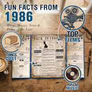back in 1986 40th Birthday Gifts for Men, Blue Tri-Fold Card Poster | 1986 birthday poster, 40th birthday card for him, self-standing table decoration
