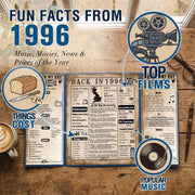 back in 1996 30th Birthday Gifts for Men, Blue Tri-Fold Card Poster | 30th Birthday Decorations card with 1996 UK facts, blue design and thick cardstock for Son, Brother or Husband